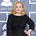 Adele: A Candid Look at the Talented Singer