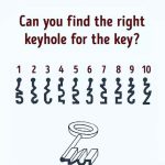 Key Puzzle: Which is the Right Keyhole?