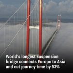 World’s longest suspension bridge connects Europe to Asia and cut journey time by 93%